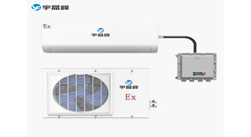 什么是防爆空调